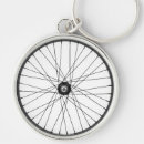 Search for wheels key rings Rims
