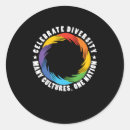 Search for cultural diversity stickers Unity