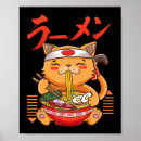 Search for waifu posters Anime