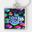 Search for read colours key rings Cute
