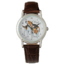 Search for beagle watches Pet