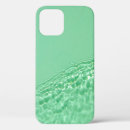 Search for clear blue iphone cases Background