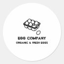 Search for organic eggs stickers Farm