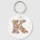 Search for initial k key rings Flowers