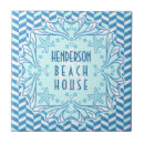 Search for beach house tiles Nautical