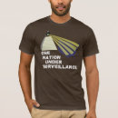 Search for big brother eye clothing Watching