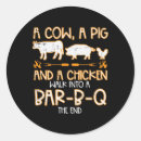 Search for pig bbq stickers Grill