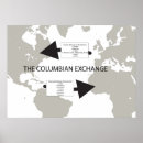 Search for exchange History