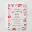 Search for angel birthday invitations Heart