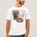 Search for shar pei tshirts Chinese