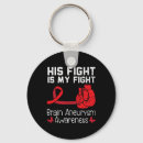 Search for condition key rings Medical
