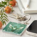 Search for tiger lover key rings Nature