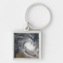 Search for billy key rings Hurricanes