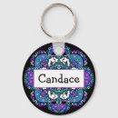 Search for blue ring magnets Mandala
