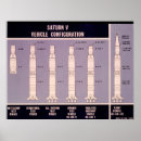 Search for saturn v posters Apollo