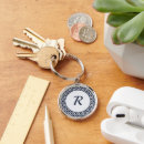 Search for educate round key rings Birthday