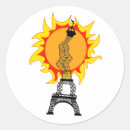 Search for global travel stickers Europe