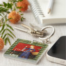 Search for libra the scales key rings Astrology