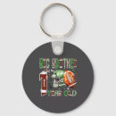 Search for new brother key rings Celebration