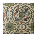 Search for persian tiles Decorative