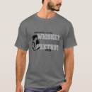Search for whiskey tango foxtrot tshirts Pilot