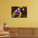 Search for finch posters Wildlife