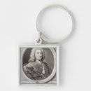 Search for mathematician key rings 18th