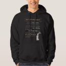 Search for ski hoodies Quote