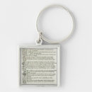 Search for c19th key rings Writing