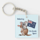 Search for funny koala key rings Kangaroo