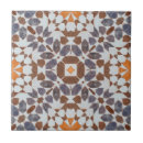 Search for vintage mosaic tiles Moroccan