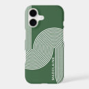 Search for vintage inspired iphone cases Hipster