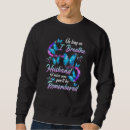 Search for remembering husband hoodies Remembered