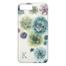 Search for flowering plant electronics Succulents