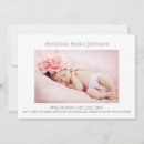 Search for boy names invitations White