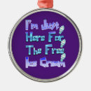 Search for tooth christmas tree decorations Foodie