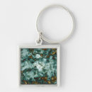 Search for backdrop square key rings Built