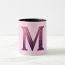 Search for rosemaling mugs Norway