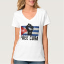 Search for free cuba tshirts Havana