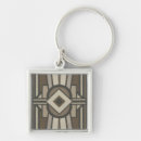 Search for panels key rings Decorative