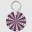 Search for american key rings Retro