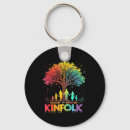 Search for seriously key rings Obviously simply definitely