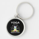 Search for chakra key rings Reiki
