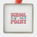 Search for daycare christmas tree decorations Teacher retirement