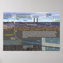 Search for fracturing Fracking