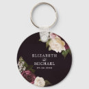 Search for moody key rings Botanical