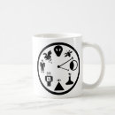 Search for strange mugs Aliens