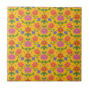 Search for yellow polka dots tiles Floral