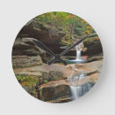 Search for granite clocks Landscape