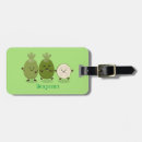 Search for guava accessories Fruit